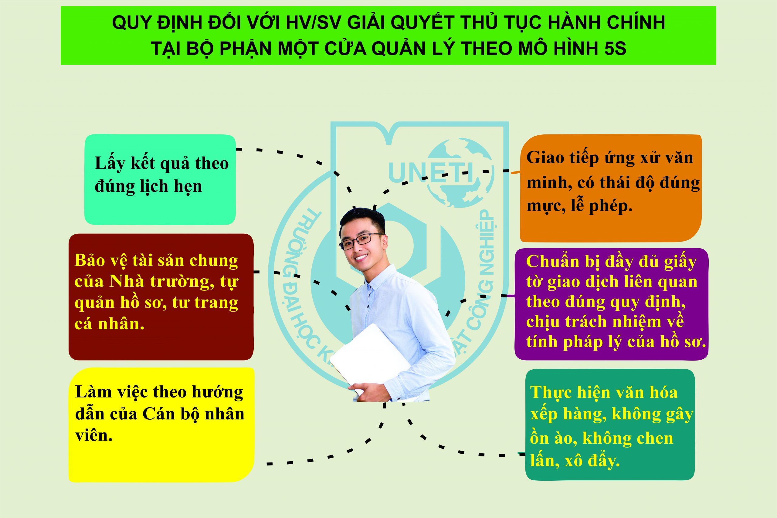 Mô hình Một cửa điện tử Bước đột phá trong cải cách thủ tục hành chính   Binh Phuoc Tin tuc Binh Phuoc Tin mới tỉnh Bình Phước
