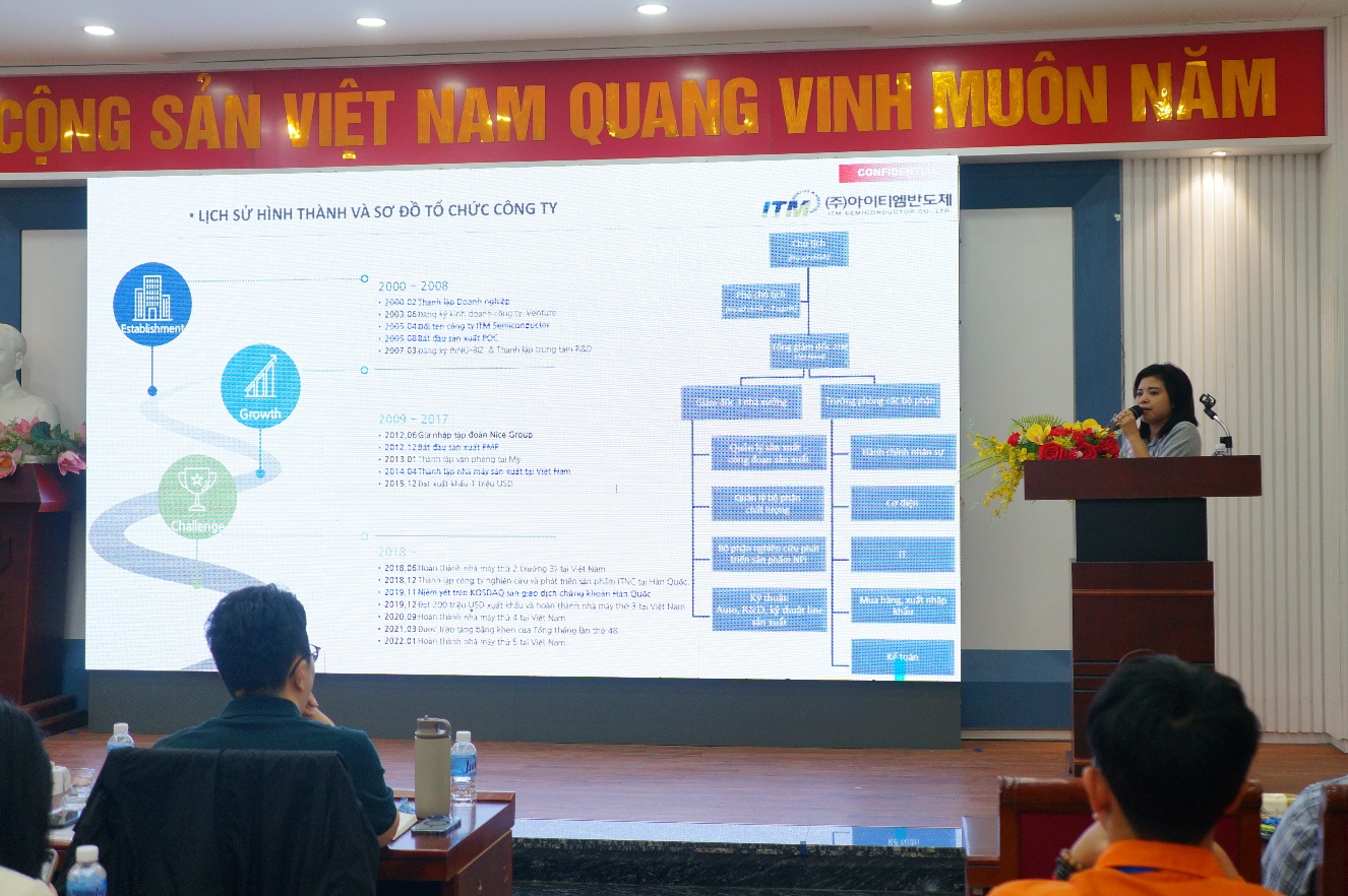 A person giving a presentation to a group of people
Description automatically generated