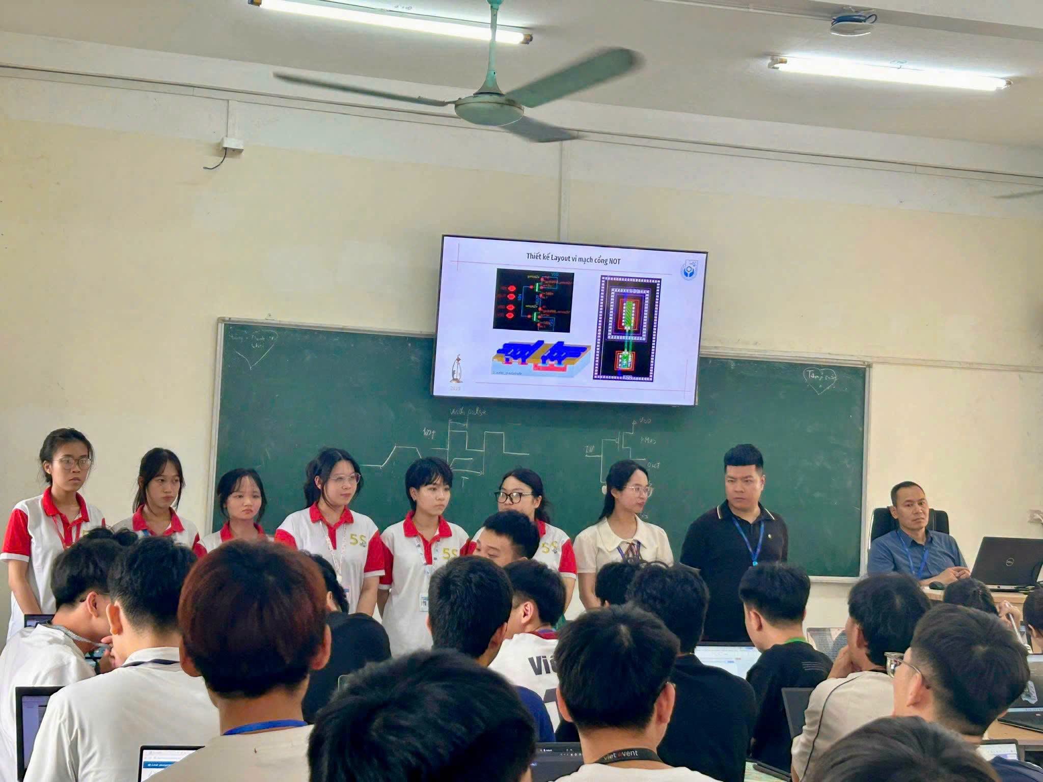 Có thể là hình ảnh về một hoặc nhiều người, mọi người đang học và văn bản cho biết 'W I V'